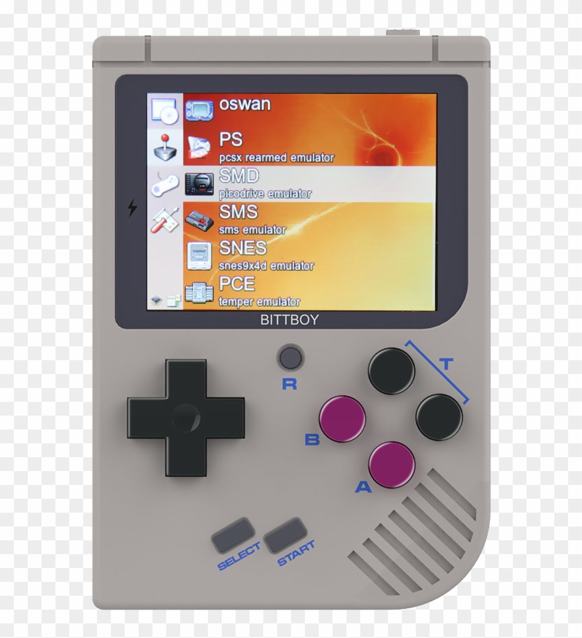 New Bittboy V3 Retro Gaming Handheld Emulator - New Bittboy Clipart