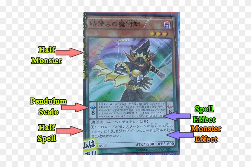 As You Can See They Are Half Monster & Half Spell - Yugioh Pendulum Magician Deck Price Clipart