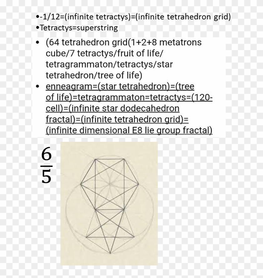 Infinite Tetrahedron Grid Fractal And -1 - Circle Clipart