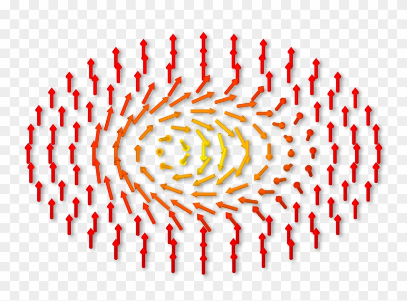 Magnetic Skyrmion Clipart