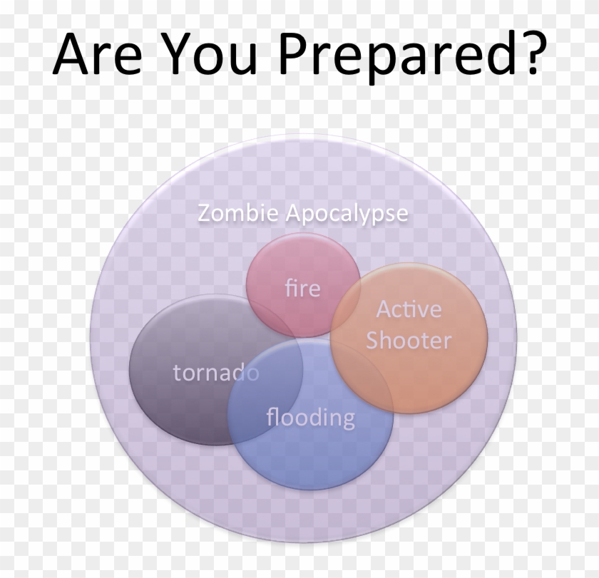 Prepared - Constituição Federal Clipart #3431923