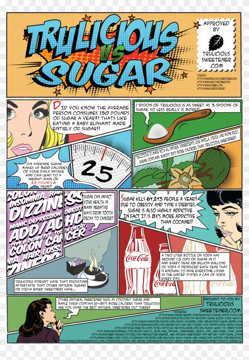 Pin By Auriel Brunsvik On Hcgdiet - Pop Art Woman Clipart #3432597