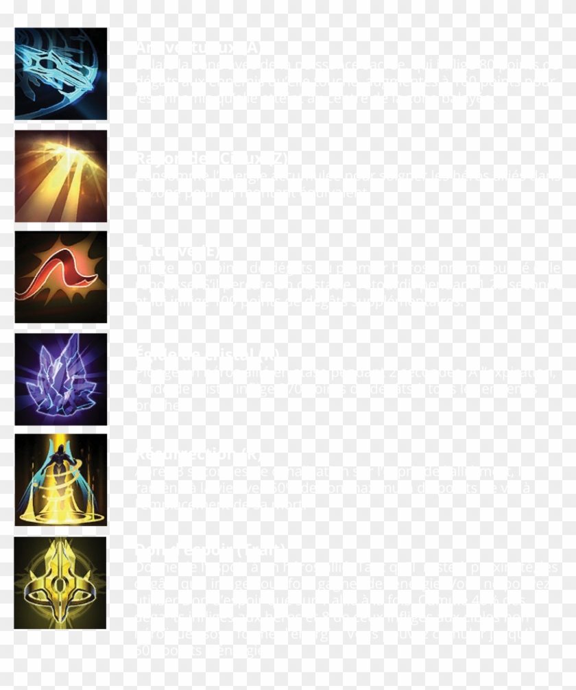 Capacités - Graphic Design Clipart