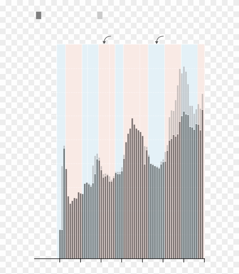 Nonbase - Skyline Clipart