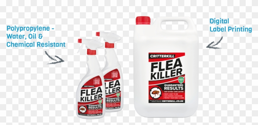 Vinyl Labels For Brands And Businesses Of All Shapes - Bottle Clipart