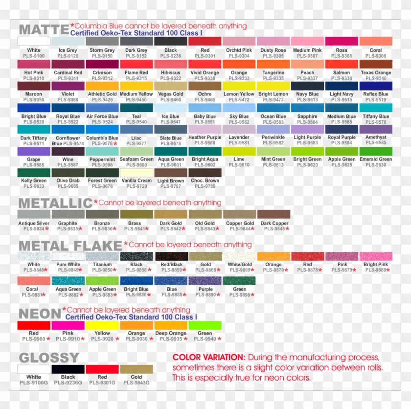 Thermoflex Plus, 15″x5 Yd T Shirt Vinyl - Thermoflex Plus Clipart