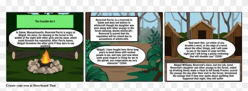 The-crucible - Maybe A Fox Characters Clipart #3436456