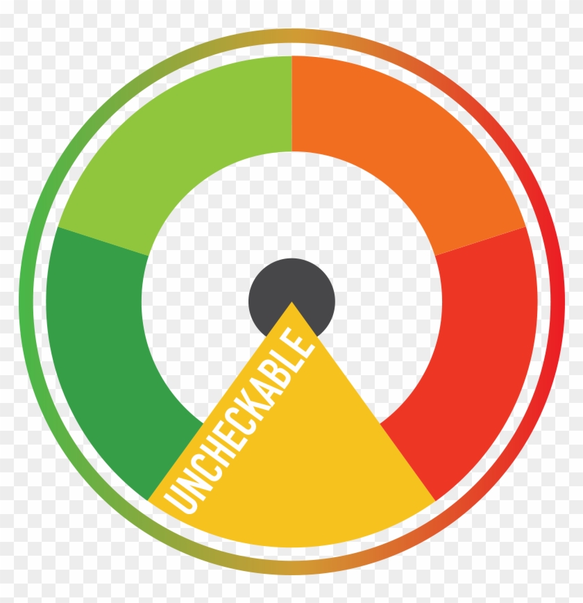 Fact-check Uncheckable - European Parliament 2019 Chart Immigration Clipart #3437313