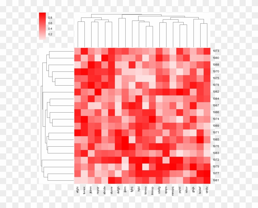 Images/basic Plots Solutions 31 0 - Illustration Clipart