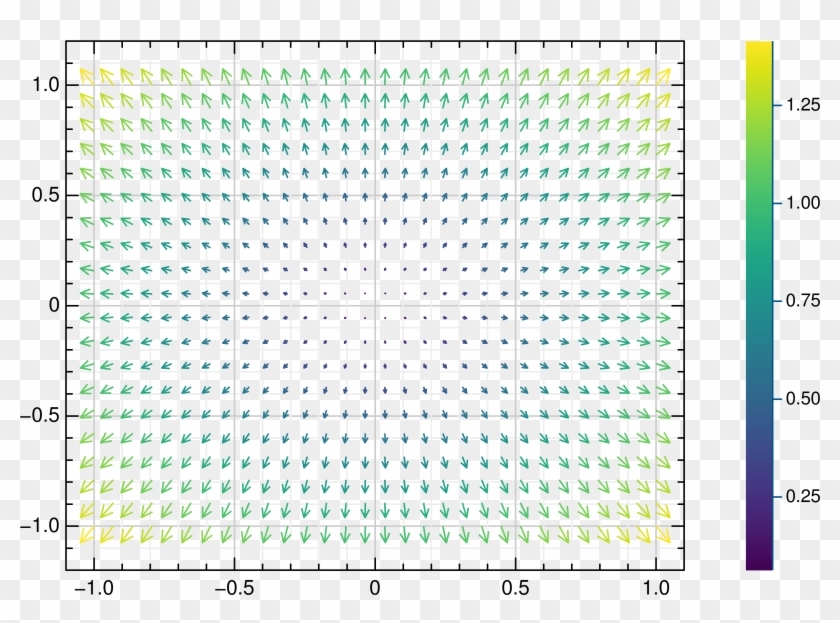 Images/quiver - Circle Clipart #3437864