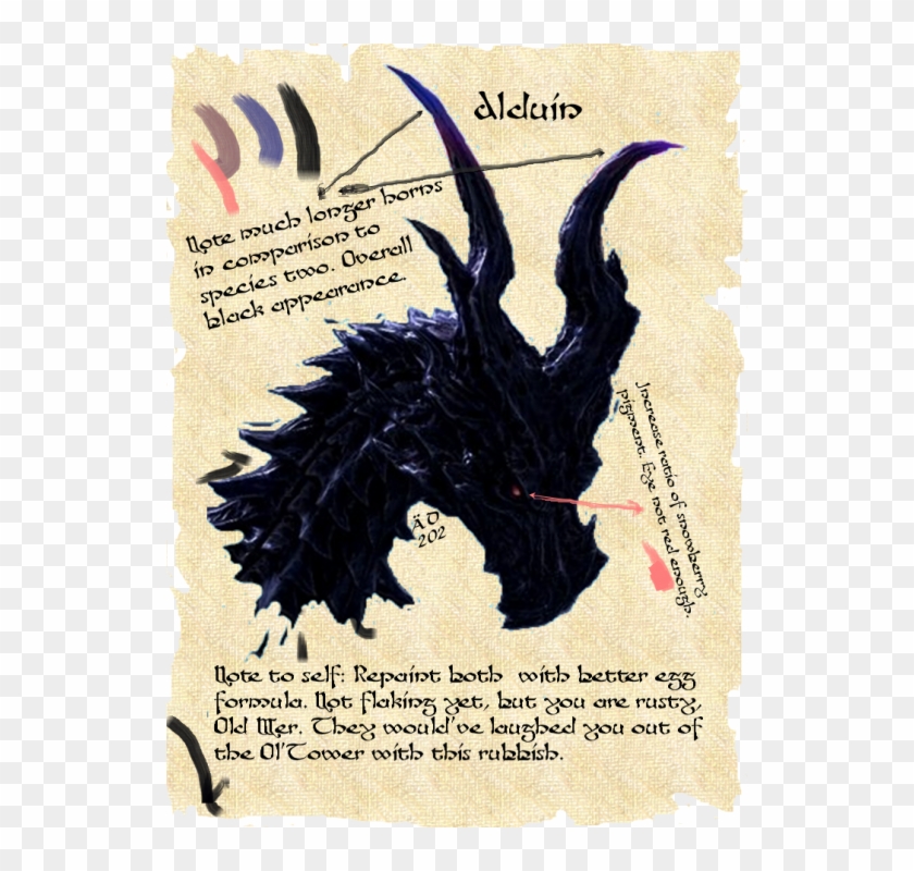 Tamriel Vault - Blog View - Straag Rod - Book 1, Part - Poster Clipart #3437889