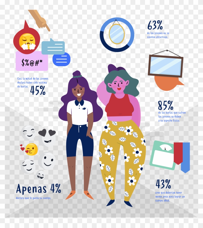 Solo Tres De Cada Diez Niñas Y Adolescentes Comprendidas - Cartoon Clipart