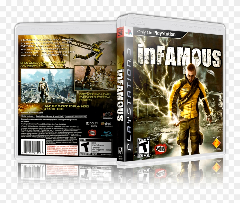 Replacement Ps3 Cover And Case - Infamous Ps3 Clipart