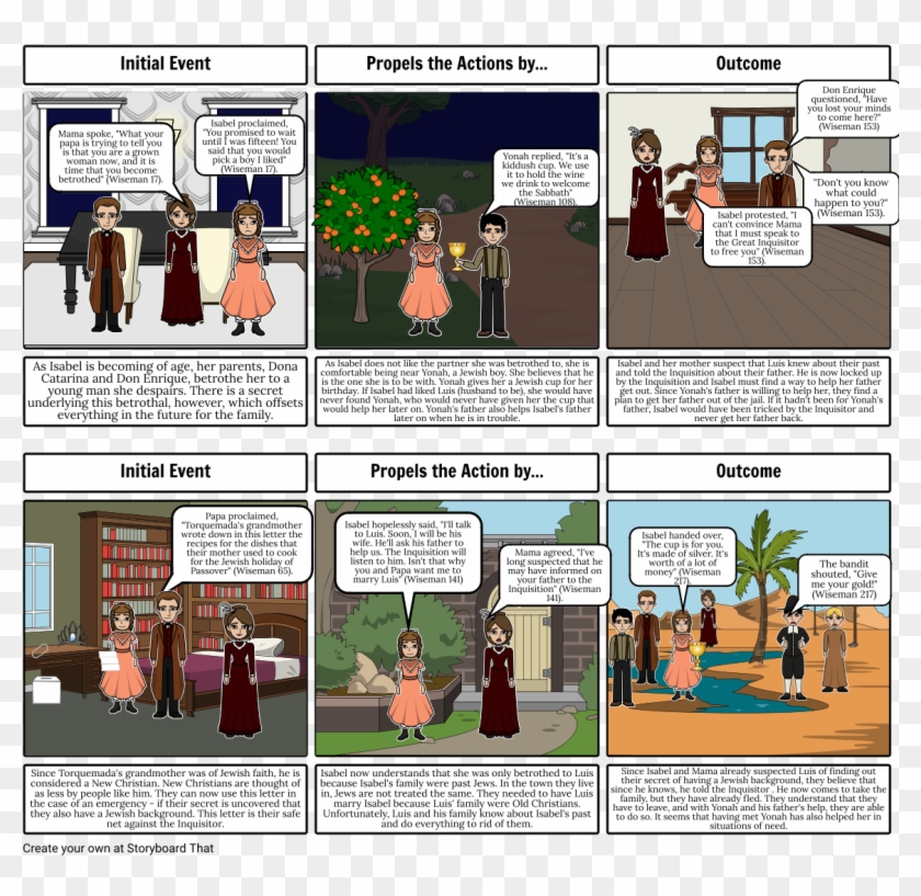 The Last Song Storyboard - Last Song Story Board Clipart