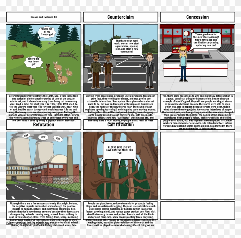 Deforestation Project Storyboard - Cartoon Clipart #3439069