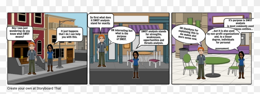 Swot Storyboard - Comics Clipart