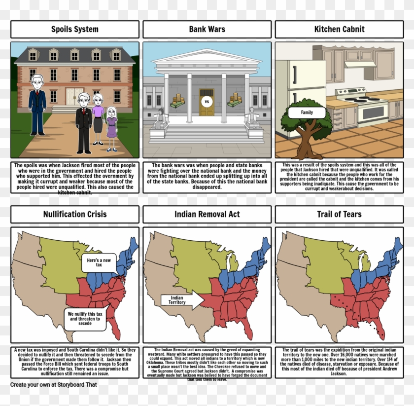Presidency Of Andrew Jackson - Cartoon Clipart #3439240