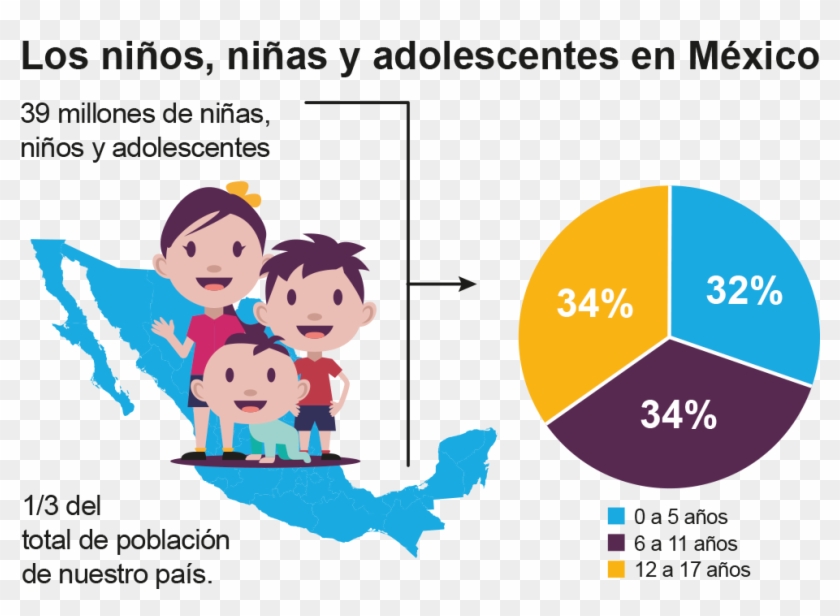 Usa And Mexico War Clipart #3439245