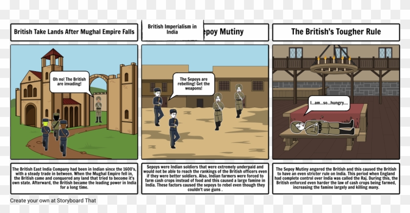 British In India Storyboard - Cartoon Clipart #3439355