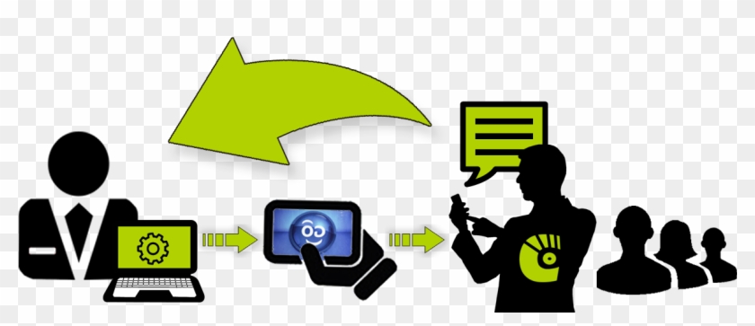 Tigo Vissual Clipart #3439524