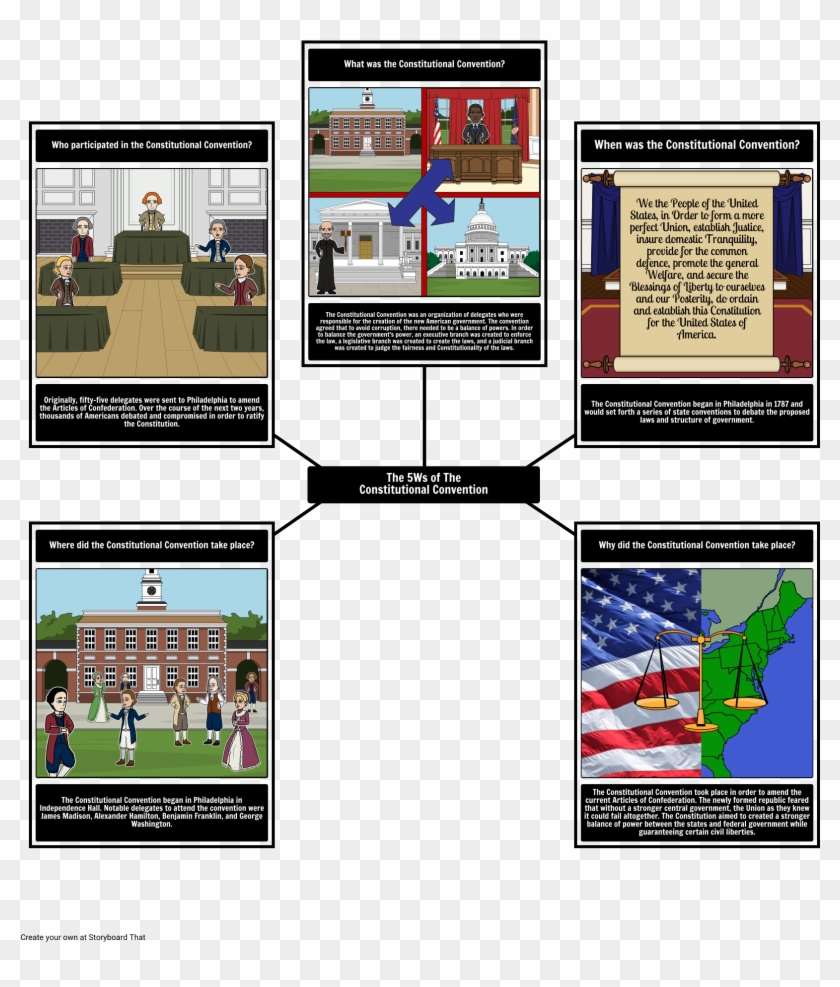 5ws Of The Constitutional Convention Storyboard - Constitution Clipart