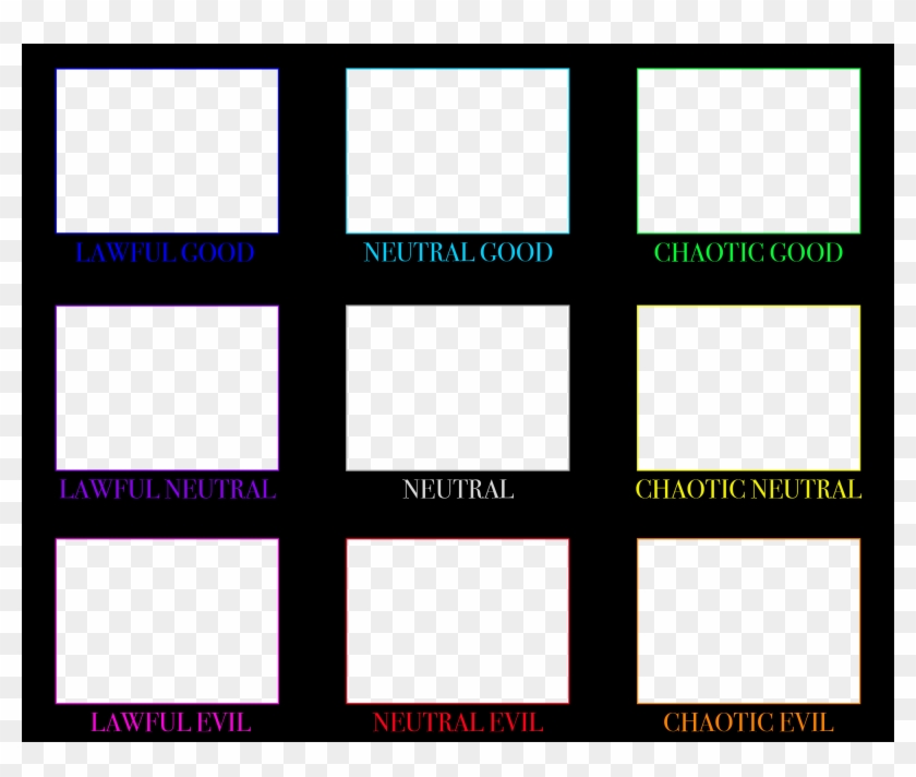 Blank Alignment Template - Chaotic Good Meme Template Clipart #3441970