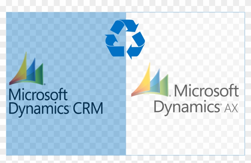 Crm Integration With Ax - Microsoft Dynamics Crm Clipart