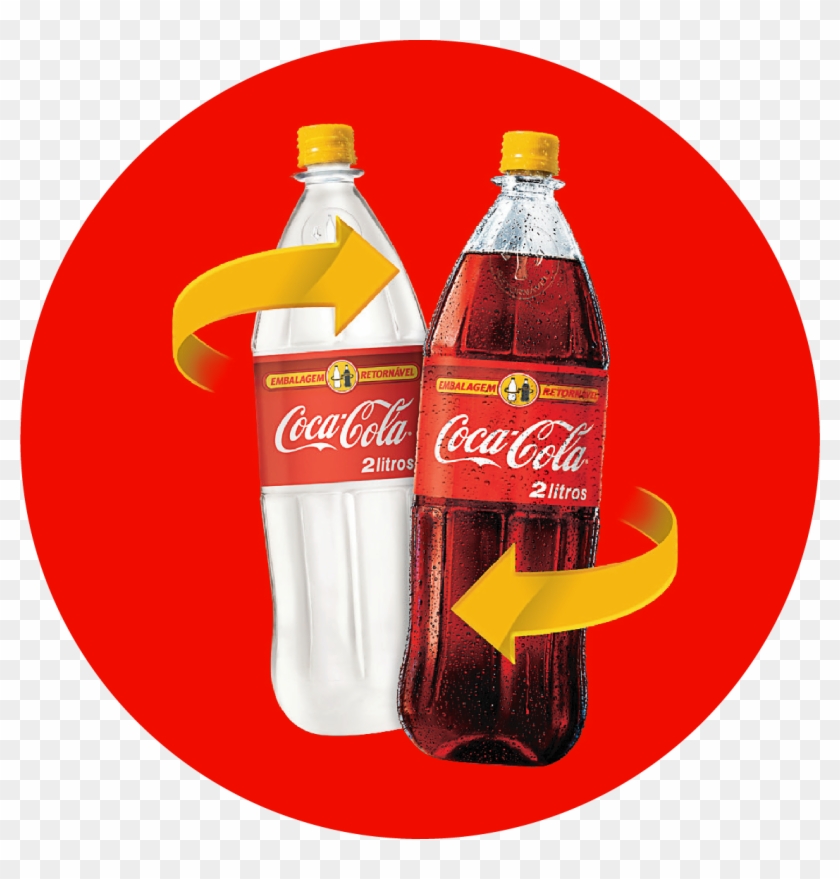 Já É Possível Encontrar Nos Supermercados, Mercearias - Coca Cola Clipart #3445544