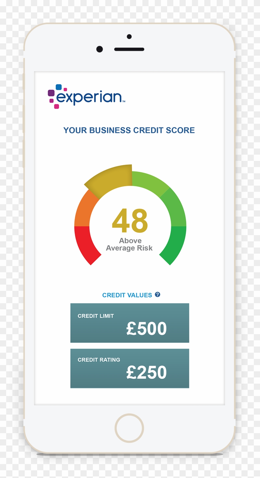 How To Get Free Credit Score From Experianfree Credit - Graphic Design Clipart #3446350