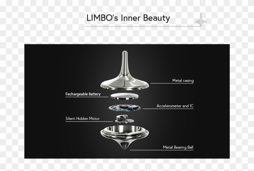 We Used Some Really Advanced New Algorithms To Make - Limbo Spinner Price Clipart #3446524