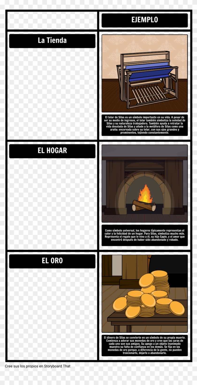 Silas Marner - Símbolos - Symbolism In The Monkey's Paw Clipart