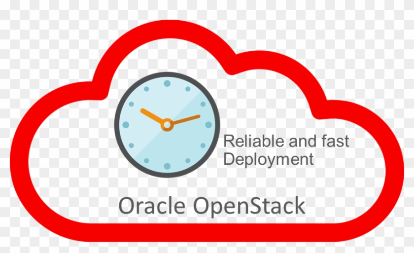 Deployment Of Openstack Looks Hard, But It Isn't Clipart #3448758