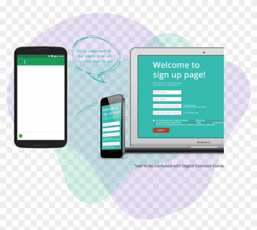 Now You Can Meet This Challenge With Digital Connect - Smartphone Clipart