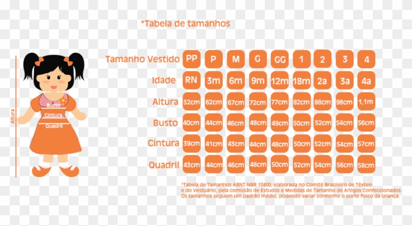 Vestido Da Minnie Rosa Tabela De Tamanhos - Kryolan Dermacolor Camouflage Creme Swatches Clipart