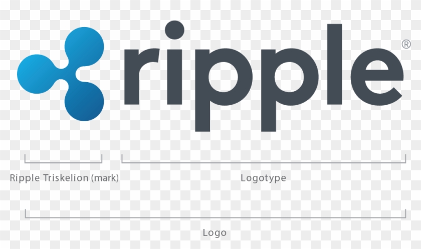 Style Guide - Ripple Clipart