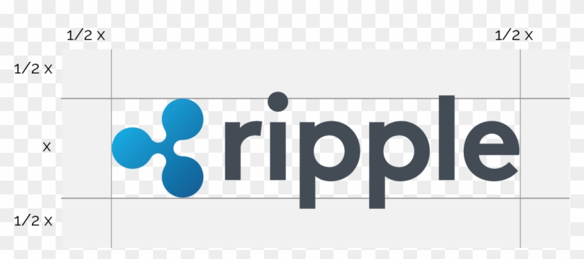 The Minimum Clear Space Is Defined As X, Measured By - Graphic Design Clipart