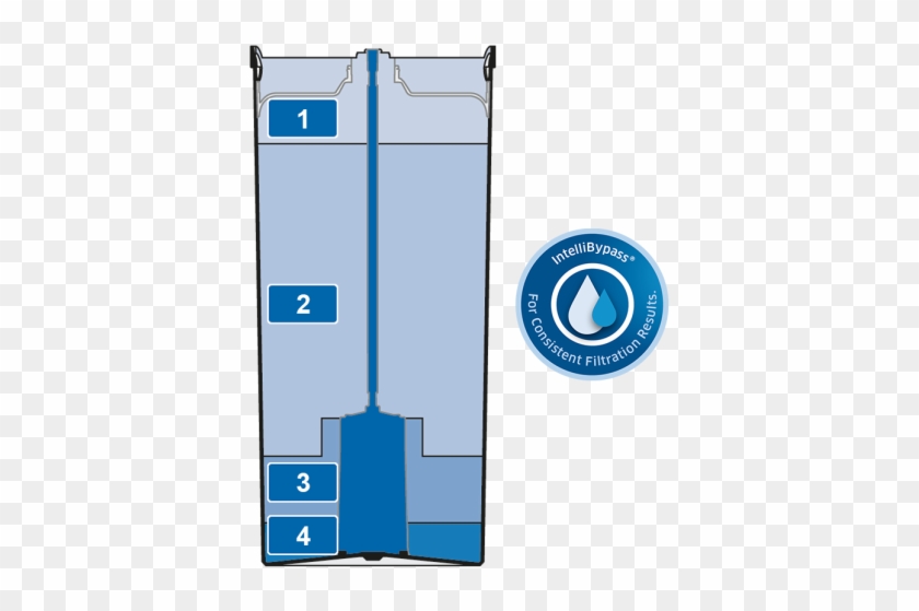 Brita Purity Quell 600 Complete System With Mdu - Door Clipart #3451984