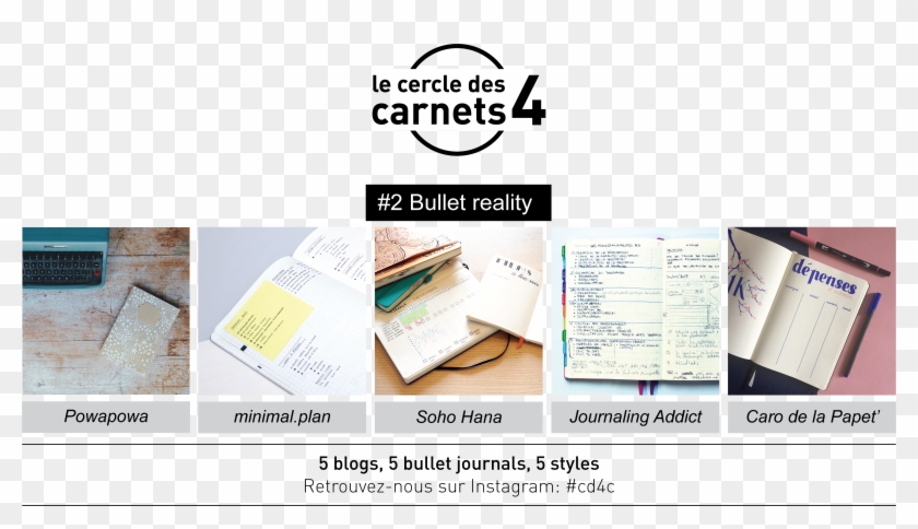 Failed Attempts In The Bullet Journal, Messed Up Spread - Brochure Clipart #3453111