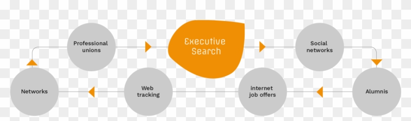 Posted On 26 April 2016 Full Size - Expertise Assurance Schéma Clipart