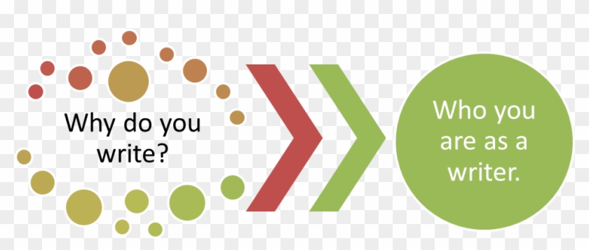 Who You Are - Small To Large Business Clipart
