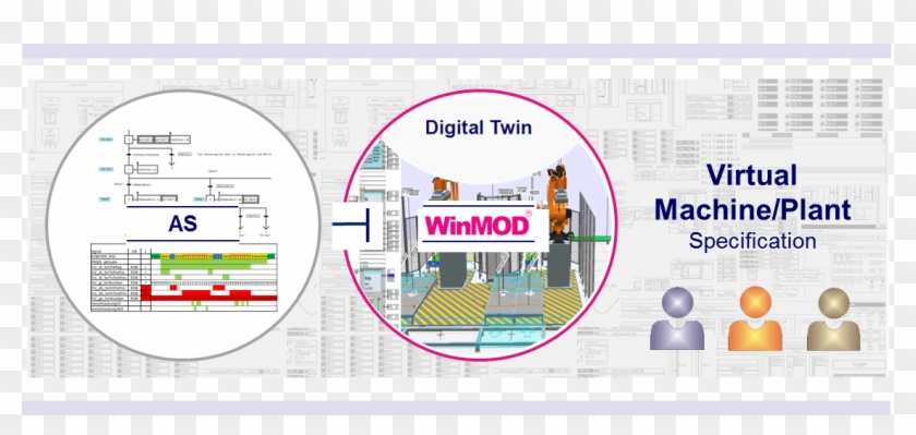 Virtual Machine/plant - Emulation For Logic Validation Clipart #3454278