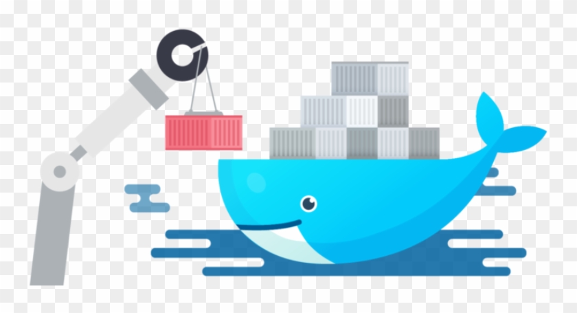Docker Png Clipart #3454763