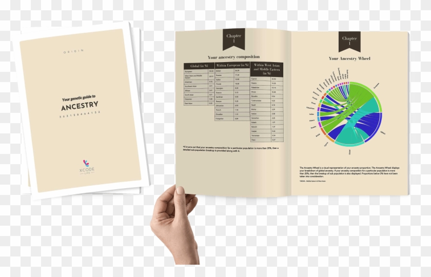 Facebook Logoxcode Life - Hand Clipart