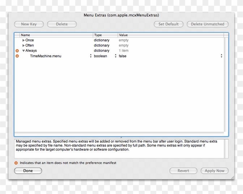 It Should Look Like This - Could Not Find Method Implementation () For Arguments Clipart