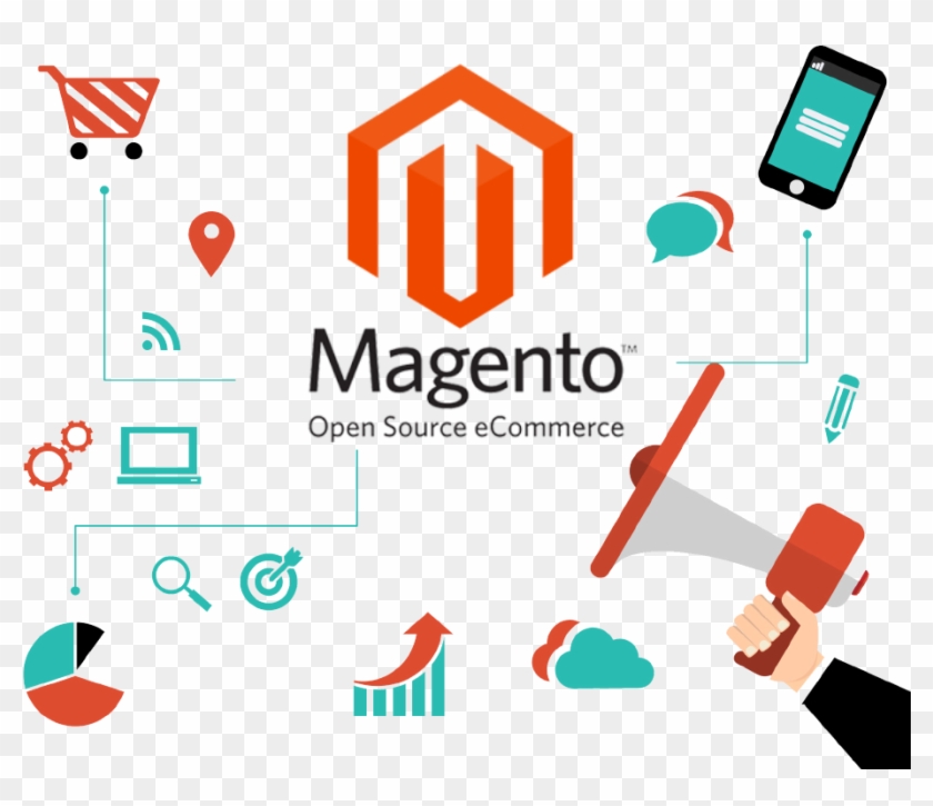 Magento Extension Development - Digital Marketing Latest Post Clipart #3457214