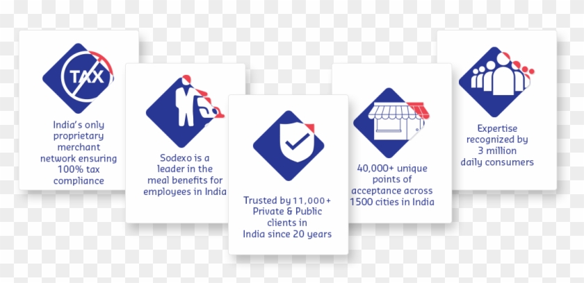 Home Why Choose Sode - Sign Clipart