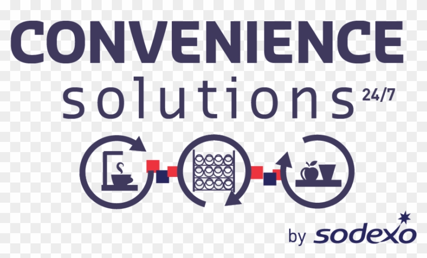 Convenience Solutions Sodexo Clipart #3457796