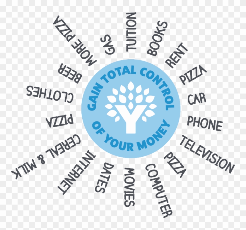 Student Budget Circle - Circle Clipart