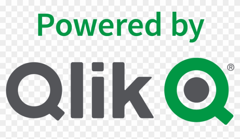 Qlik Logo - Circle Clipart