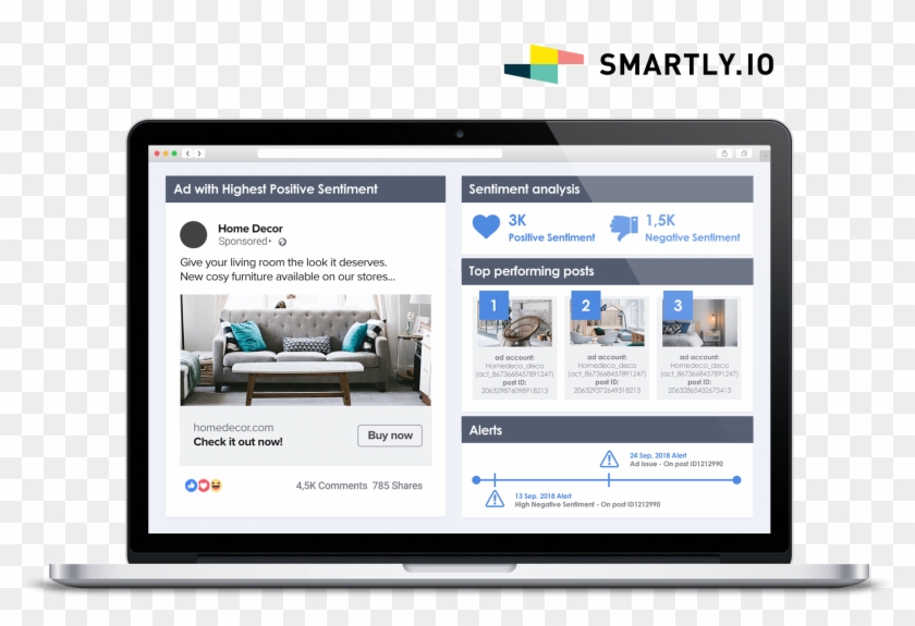 Ad Optimization-1 - Employee Engagement Dashboard Clipart #3458438